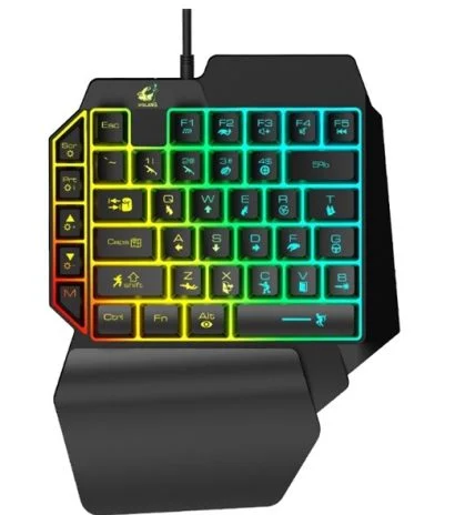 mix pro