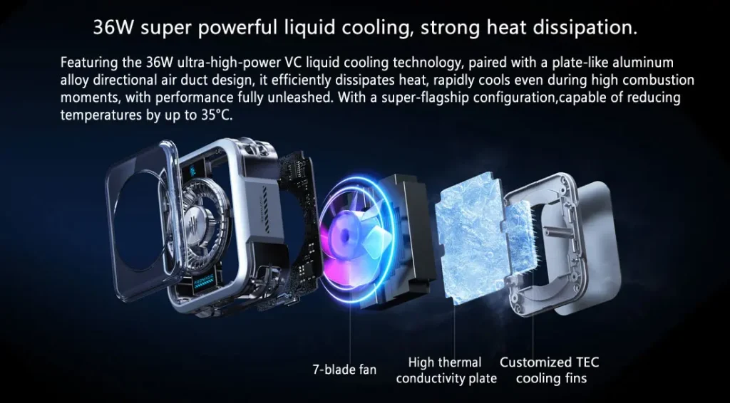 فن خنک کننده رادیاتوری موبایل ردمجیک RedMagic Magnetic Cooler 5 Pro 6