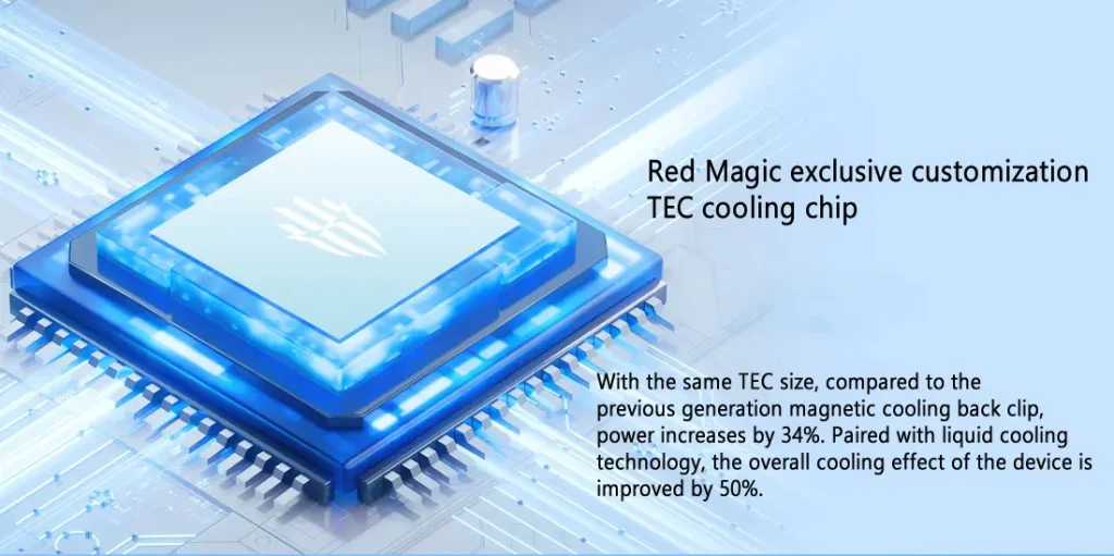 فن خنک کننده رادیاتوری موبایل ردمجیک RedMagic Magnetic Cooler 5 Pro 7