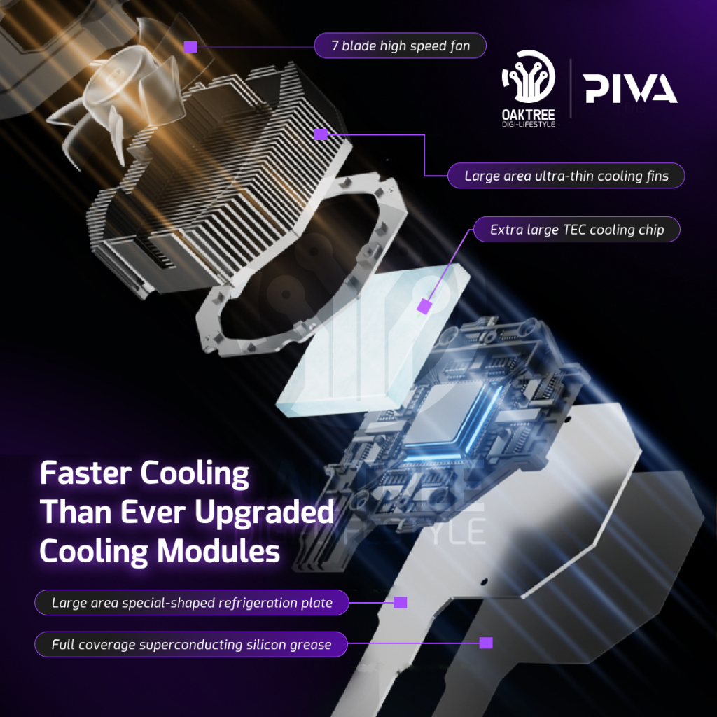 فن خنک کننده گوشی موبایل مدل Piva BL7 رادیاتوری گیره ای